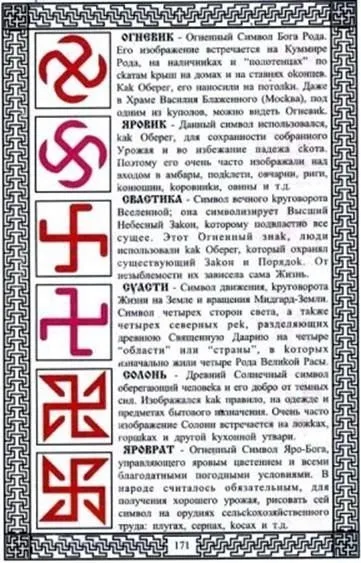 Вишивка оберега своїми руками (схеми), вироби своїми руками (руками) Вишивка оберега своїми руками (схеми), вироби своїми руками