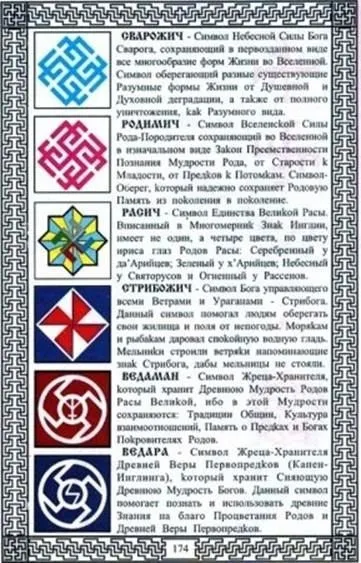 Вишивка оберега своїми руками (схеми), вироби своїми руками (вишивка) Вишивка оберега своїми руками (схеми), вироби своїми руками
