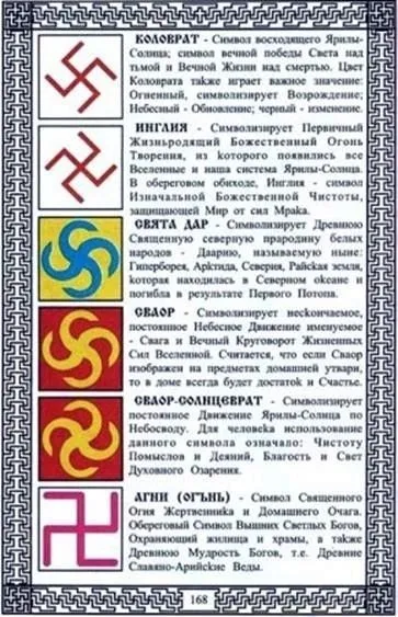 Вишивка оберега своїми руками (схеми), вироби своїми руками (своїми) Вишивка оберега своїми руками (схеми), вироби своїми руками