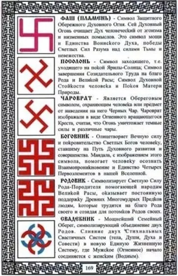 Вишивка оберега своїми руками (схеми), вироби своїми руками (вишивка) Вишивка оберега своїми руками (схеми), вироби своїми руками