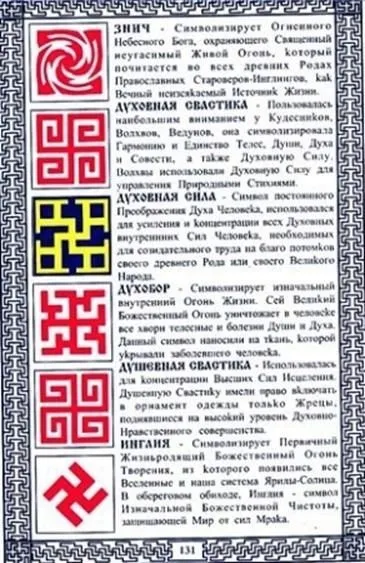 Вишивка оберега своїми руками (схеми), вироби своїми руками (схеми) Вишивка оберега своїми руками (схеми), вироби своїми руками