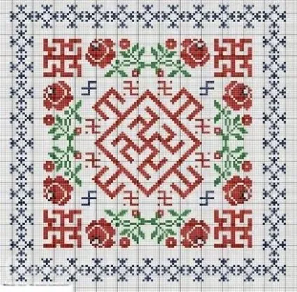 Вишивка оберега своїми руками (схеми), вироби своїми руками (своїми) Вишивка оберега своїми руками (схеми), вироби своїми руками