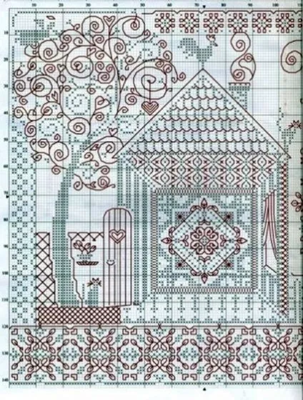 Вишивка оберега своїми руками (схеми), вироби своїми руками (руками) Вишивка оберега своїми руками (схеми), вироби своїми руками