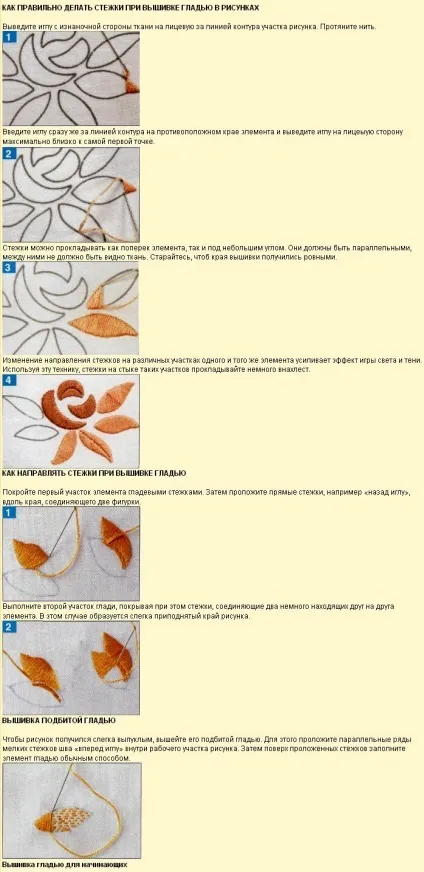 Вишивка гладдю схеми листя і квітів для початківців (вишивка гладдю) Вишивка гладдю схеми листя і квітів для початківців