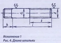 Все про кріпленні і метизної продукції