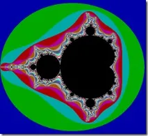 Закохуємося в F# Доза 2 Будуємо фрактальне зображення, або безліч Мандельброта своїми руками закохуємося