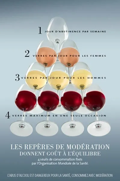 Why why wine - статті - вино і ... - помірне споживання! (Один конкретний день) Why why wine - статті - вино і ... - помірне споживання!