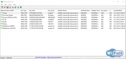 Wirelesskeyview скачати безкоштовно російську версію для windows (версію) Wirelesskeyview скачати безкоштовно російську версію для windows
