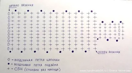 В'язані чохли для гуртки тиждень (другу петлю гачка убавка) В'язані чохли для гуртки тиждень