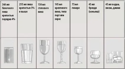Why why wine - статті - вино і ... - помірне споживання! (Wine) Why why wine - статті - вино і ... - помірне споживання!