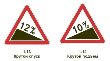 Зустрічний роз'їзд що свідчать пдд (зустрічний) Зустрічний роз'їзд що свідчать пдд