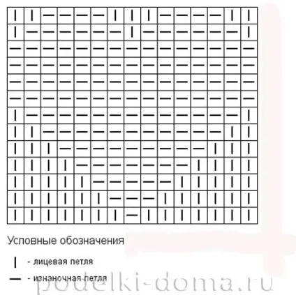 В'язаний чохол на кружку (в'язаний) В'язаний чохол на кружку