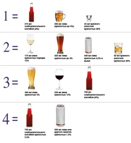 Why why wine - статті - вино і ... - помірне споживання! (Помірне) Why why wine - статті - вино і ... - помірне споживання!