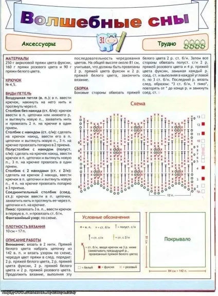 В'язання для новонароджених гачком зі схемами та описом хлопчиків, дівчаток (в'язання для новонароджених гачком) В'язання для новонароджених гачком зі схемами та описом хлопчиків, дівчаток