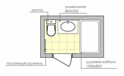 Хитрощі планування дизайн суміщеного санвузла (планування) Хитрощі планування дизайн суміщеного санвузла