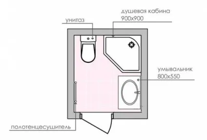 Хитрощі планування дизайн суміщеного санвузла (хитрості) Хитрощі планування дизайн суміщеного санвузла