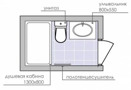 Хитрощі планування дизайн суміщеного санвузла (поєднаного) Хитрощі планування дизайн суміщеного санвузла