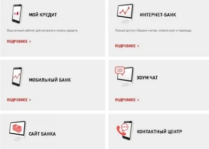 Хоум кредит служба підтримки клієнтів