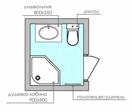 Хитрощі планування дизайн суміщеного санвузла (поєднаного) Хитрощі планування дизайн суміщеного санвузла