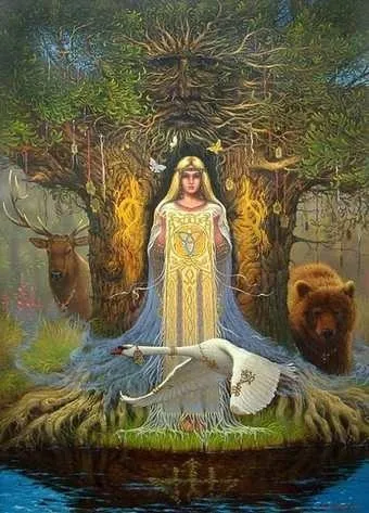 Язичництво у слов'ян під що і в кого вірили наші предки (пращури) Язичництво у слов'ян під що і в кого вірили наші предки