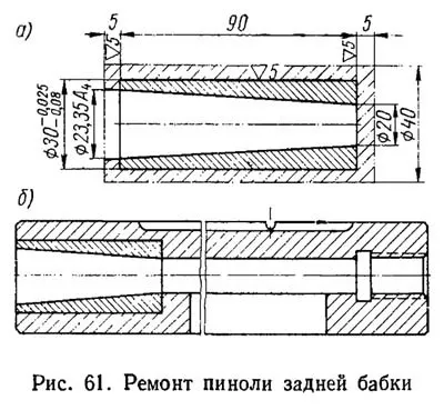 Задня бабка токарного верстата