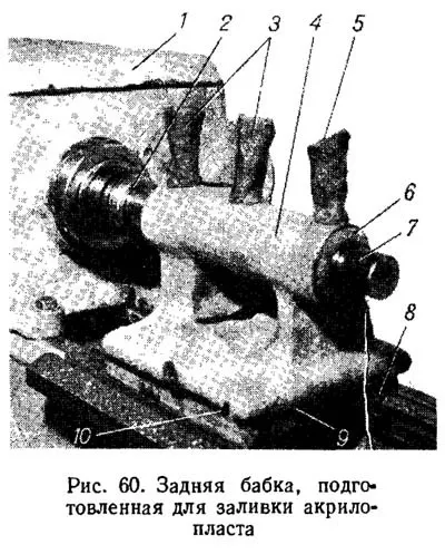 Задня бабка токарного верстата