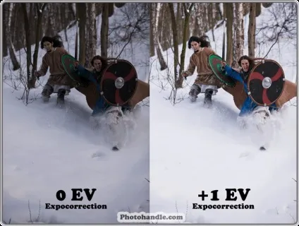 Замір експозиції, режими виміру (карта сірого) Замір експозиції, режими виміру