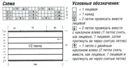 Жіноче пончо спицями