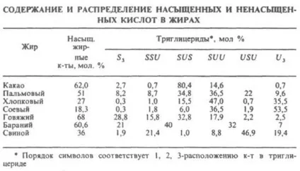 Жири - це