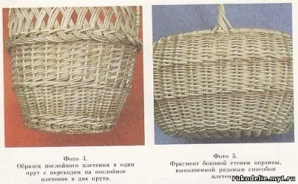 Знайомимося з термінами - плетіння з лози - своїми руками (плетіння) Знайомимося з термінами - плетіння з лози - своїми руками