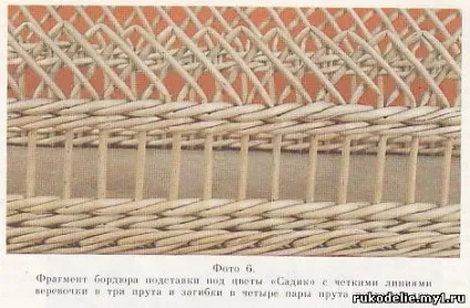 Знайомимося з термінами - плетіння з лози - своїми руками (плетіння) Знайомимося з термінами - плетіння з лози - своїми руками