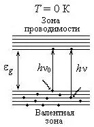 78-82 З 12 лабраб
