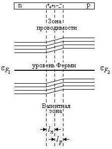 78-82 З 12 лабраб