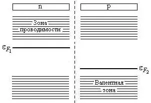 78-82 З 12 лабраб