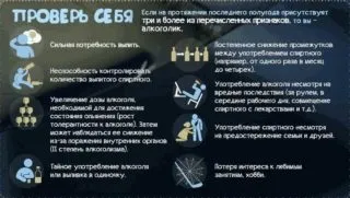 Алкоголік я тест