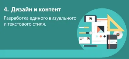 5 Кроків до створення успішного бренду, блог wix (створення) 5 Кроків до створення успішного бренду, блог wix