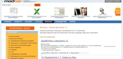 10 Кращих бірж фріланса рунета (бірж) 10 Кращих бірж фріланса рунета