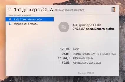 10 Секретів spotlight