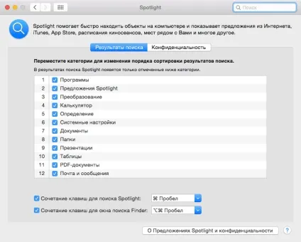 10 Секретів spotlight