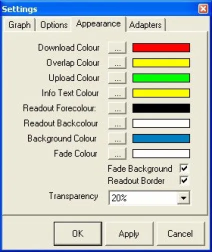 Bitmeter ii