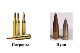 Чим відрізняється куля від патрона особливості і відмінності, в чому різниця (куля) Чим відрізняється куля від патрона особливості і відмінності, в чому різниця