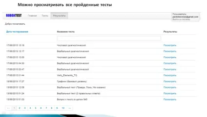 Центр підготовки до тестування 24