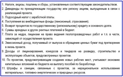 Бюджетна ефективність інвестиційного проекту (інвестиційного) Бюджетна ефективність інвестиційного проекту