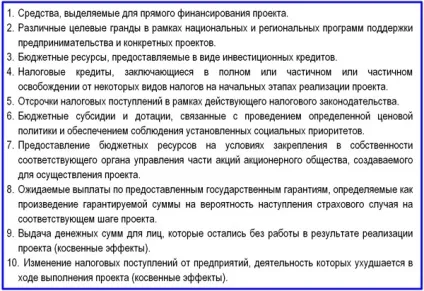 Бюджетна ефективність інвестиційного проекту (інвестиційного) Бюджетна ефективність інвестиційного проекту