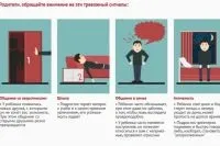Що робити, якщо ваші сусіди