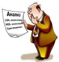 Що робити, якщо підвищений холестерин - поговоримо про медицину