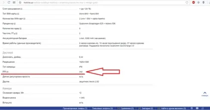Що таке ppi або наскільки важлива щільність пікселів (пікселів) Що таке ppi або наскільки важлива щільність пікселів