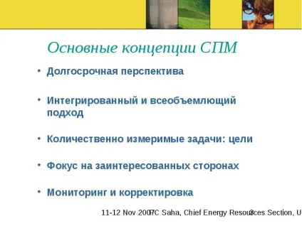 Що таке СПМ