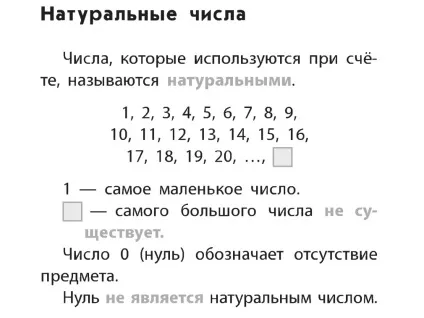 Що таке натуральне число в математиці (таке) Що таке натуральне число в математиці