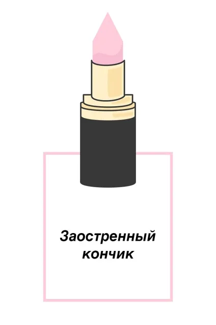 Що твоя помада розповість про тебе (тобі) Що твоя помада розповість про тебе